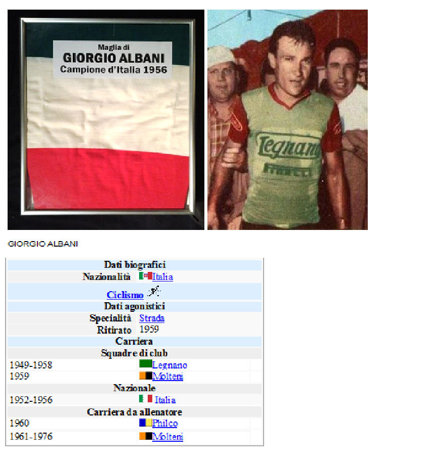 Maglia di Giorgio Albani